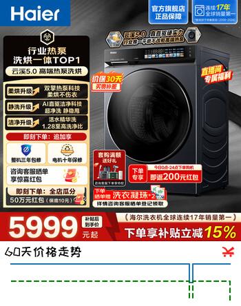 【8折】海尔（Haier）云溪5.0 全自动家用大容量10KG滚筒洗烘一体 双擎热泵 AI直驱洁净科技2.0 活水精华洗 除菌70D1 ABLEU70D1U1 云溪5.0 滚筒洗烘 10kghttps://u.jd.com/4Okki71----部分有货 | 下1件最优到手单价：7056.9 -> 【6116】