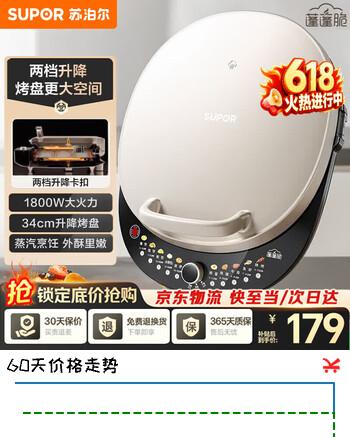 苏泊尔（SUPOR）电饼铛家用 双面加热 煎烤机烙饼锅煎饼铛加深加大升降烤盘 早餐机电饼档 36mm加深+双面加热