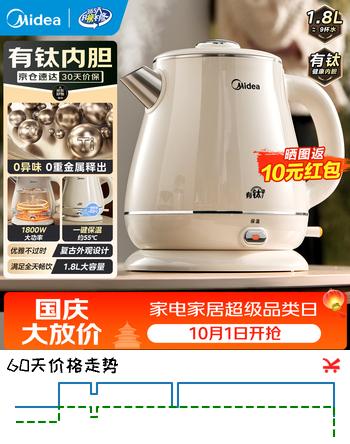 【9折】美的（Midea）电热水壶 有钛材质电水壶 1.8L家用大容量烧水壶一键恒温55℃ 双层防烫开水壶 1.8L MK-SH60a-Qhttps://u.jd.com/4gk9wlp----普遍有货 | 下2件最优到手单价：138.99 -> 【128.99】