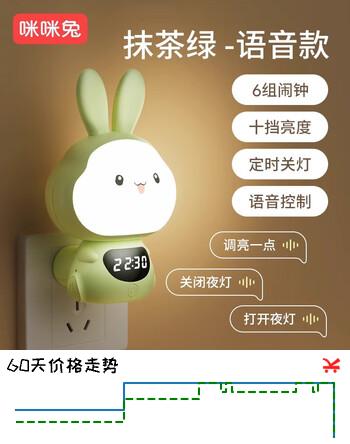 咪咪兔小夜灯智能语音小夜灯婴儿喂奶护眼柔光卧室床头伴睡灯儿童护眼台灯时钟 抹茶绿-语音款（升级款）