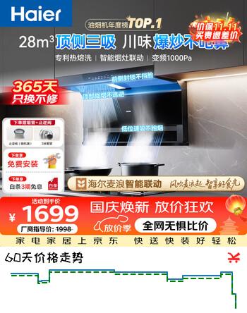 【8折】海尔（Haier）[麦浪套系]吸油烟机 顶侧双吸大嘴抽油烟机C61pro 变频28风量大吸力顶侧三吸七字烟机可联动 【热卖榜榜首C61PRO】28风量1000Pa烟机https://u.jd.com/4656oZT----多半有货 | 下1件最优到手单价：1870 -> 【1498】