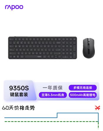 【7折】雷柏（Rapoo）9350S 99键无线/蓝牙多模键鼠套装 刀锋超薄便携无线鼠标键盘锂电池 支持Windows/MacOS双系统深灰https://u.jd.com/k6NgZq2----普遍有货 | 下2件最优到手单价：198.99 -> 【156.41】