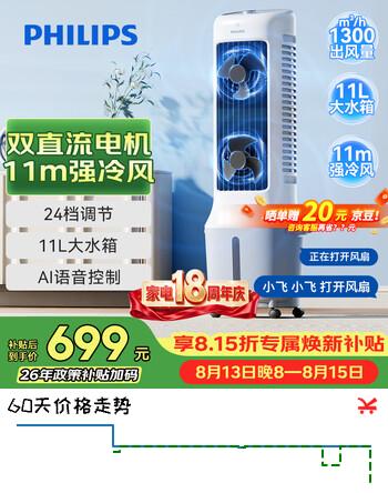 【8折】飞利浦（PHILIPS）空调扇制冷风扇强力冷风机加湿家用客厅卧室节能办公室语音加水轻音小空调单冷塔扇ACR3162TVhttps://u.jd.com/UrFhY7K----普遍有货 | 下1件最优到手单价：742 -> 【657.6】