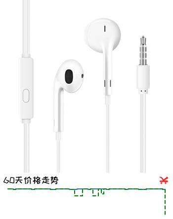 纽曼（Newmine）【TOP榜热卖】XL08 半入耳式线控有线耳机 手机耳机 音乐耳机 3.5mm接口 电脑笔记本手机适用 白色