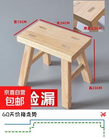 【5折】实木小凳子家用客厅免安装矮凳怀旧孩子矮款结实可叠放简约小方凳 原木无漆环保款（长24cm宽15cm高23cm） 1张https://u.jd.com/4OXPzg4----普遍有货 | 下1件最优到手单价：6.99 -> 【3.59】