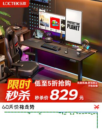 【4折】乐歌（Loctek）电竞桌电动升降桌游戏桌玄影G3 1.4米赠全桌面磁吸桌垫https://u.jd.com/xrttjGT----普遍有货 | 下1件最优到手单价：2276 -> 【1026】