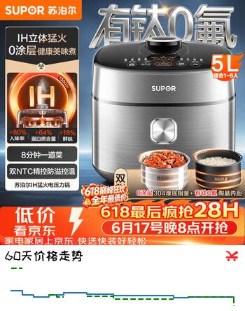 苏泊尔（SUPOR）【价保618】有钛IH电压力锅5L智能预约0涂层0氟电饭煲猛火高压锅4-6人家用 SY-50FH5996