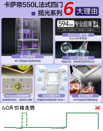 卡萨帝（Casarte）揽光系列550L法式多门冰箱 超薄零嵌 双系统不串味 自动制冰 大容量 BCD-550WGCFDMGZHU1 国家补贴