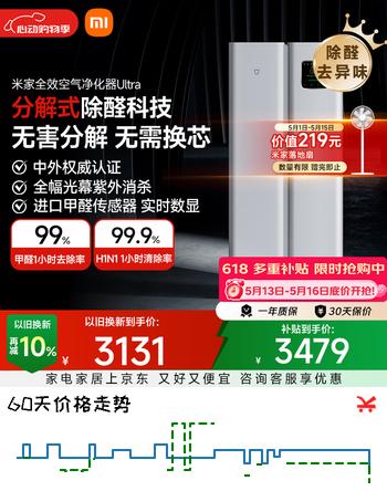 米家小米【缓解花粉过敏】空气净化器Ultra分解式除甲醛空气净化器甲醛传感器