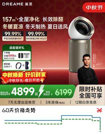 【7折】追觅【3秒速热】空气净化器除甲醛净化机家用除过敏原除尘宠物除烟味鼻炎3S出暖风PM20https://u.jd.com/41Jpad7----普遍有货 | 下1件最优到手单价：5015.12 -> 【3555.9】