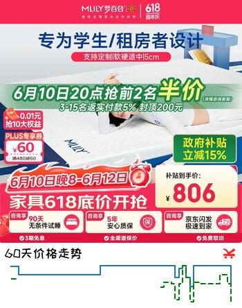梦百合快充薄垫Air零压酒店记忆棉卧室定制薄床垫1.5x2米软硬适中