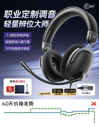 iKF V12【USB声卡版】游戏耳机头戴式电竞耳机有线FPS专属调音7.1环绕音效耳麦无畏契约三角洲 黑灰色