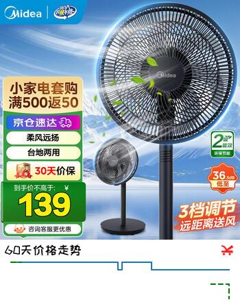 美的（Midea）电风扇家用7叶落地扇摇头电风扇循卧室宿舍轻音风扇台式桌面小型风扇台地两用升级款 黑色丨7叶台地两用
