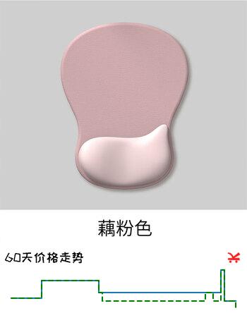 【8折】KPTE鼠标垫【人体工学护腕】渐变鼠标护手腕托滑鼠垫子女生硅胶防滑 【藕粉】https://u.jd.com/4G76LQ5----普遍有货 | 下27件最优到手单价：17.73 -> 【15.67】