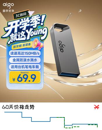 【9折】爱国者（aigo）64GB USB3.2 U盘A20读速150MB/s高速大容量电脑办公u盘金属便携U盘大学生专用开学季https://u.jd.com/xDePksu----普遍有货 | 下10件最优到手单价：43.9 -> 【43.5】