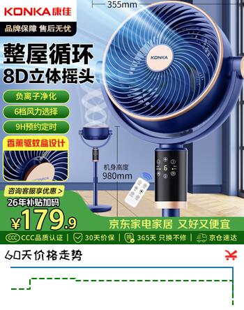 【8折】康佳（KONKA）空气循环扇电风扇家用电扇八字摇头小风扇轻音大风量落地扇遥控风扇立式节能低躁KXHS-1702S-Phttps://u.jd.com/4D52277----普遍有货 | 下32件最优到手单价：169.28 -> 【138.62】