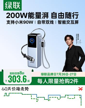 【7折】绿联【3C认证上飞机】能量湃200W笔记本充电宝自带伸缩线25000毫安PD快充大容量移动电源 适用小米苹果https://u.jd.com/91kcfSN----普遍有货 | 下1件最优到手单价：349 -> 【278.6】