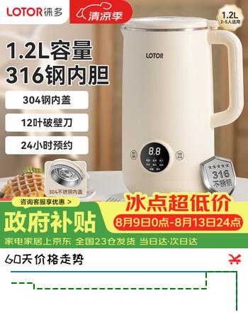 【7折】LOTOR徕多破壁机家用豆浆机多功能全自动破壁机免煮五谷杂粮免洗豆浆机316不锈钢3-4人1升https://u.jd.com/UgJq2ha----普遍有货 | 下1件最优到手单价：216.94 -> 【169.4】