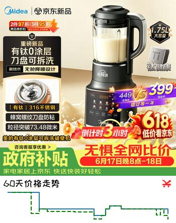 美的（Midea）新款有钛0涂层破壁机全自动免煮1.75L家用自清洗多功能豆浆机3-4人辅食料理榨汁机五谷杂粮075A