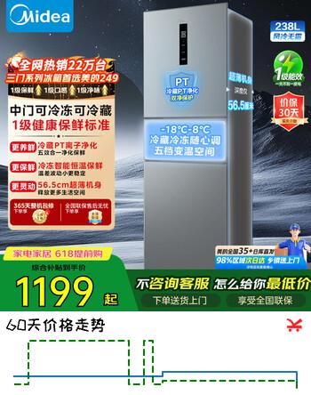 美的冰箱249三门家用电冰箱小型三开门立式大容量体积小风冷无霜变频一级能效多门宿舍租房MR-249WTPE 【热销三门】249钛钢灰