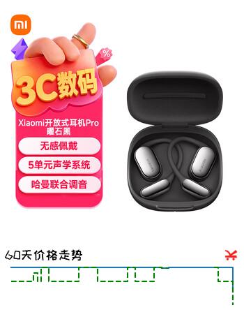 群二维码