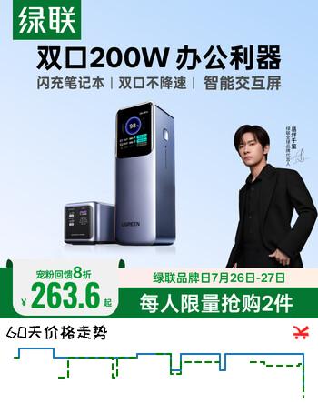 【7折】绿联【3C认证上飞机】能量湃200W笔记本充电宝25000毫安PD140W快充大容量大功率移动电源 适用苹果小米https://u.jd.com/9rkrzVY----普遍有货 | 下1件最优到手单价：319 -> 【238.6】