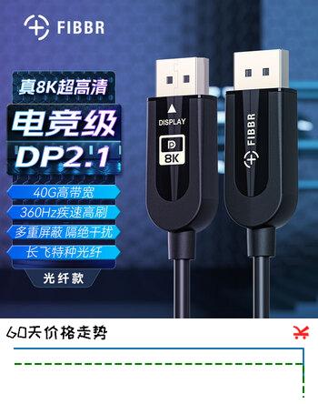 群二维码
