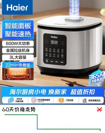 【7折】海尔家用电饭煲电饭锅 多功能智能预约定时快速煮杂粮饭粥大功率 3L 大容量HRC-S43YShttps://u.jd.com/xg7HvqQ----普遍有货 | 下1件最优到手单价：199 -> 【149】