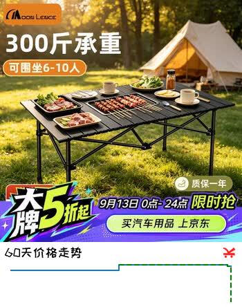 【5折】MOON LENCE户外折叠桌野餐烧烤蛋券桌露营桌椅便携摆摊野营阳台休闲桌子https://u.jd.com/xOcmTQn----普遍有货 | 下1件最优到手单价：90.5 -> 【48】