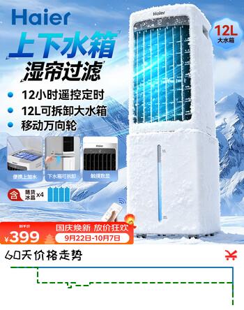 【8折】海尔（Haier）空调扇家用冷风扇加湿制冷机冷气扇客厅单冷风机京东自营冷气机小空调HFL-G1854Rhttps://u.jd.com/4GxwVrR----普遍有货 | 下1件最优到手单价：371.66 -> 【319.05】