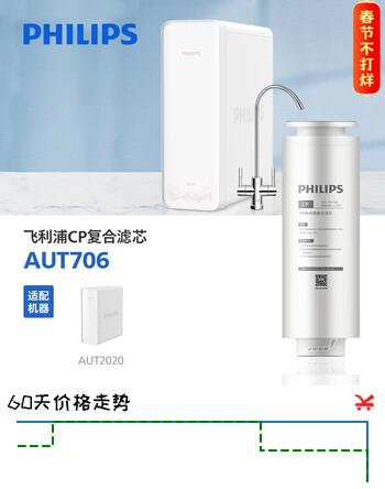 飞利浦（PHILIPS）家用反渗透净水器 双鱼座系列原装CP复合滤芯 AUT706 （适用于AUT2020/AUT2015/AUT3015）
