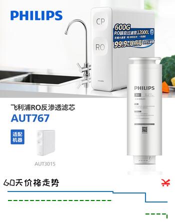 飞利浦（PHILIPS）家用反渗透净水器 双鱼座系列原装RO滤芯 AUT767 （适用于AUT3015）