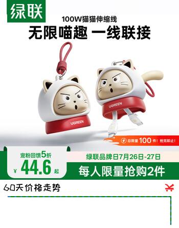 【5折】绿联【易烊千玺推荐】萌趣猫猫伸缩线双头Type-C数据线PD100W快充电线适用苹果华为荣耀小米平板笔记本 【易烊千玺推荐】1.2米猫猫伸缩线https://u.jd.com/91ka94m----普遍有货 | 下1件最优到手单价：88.97 -> 【44.6】