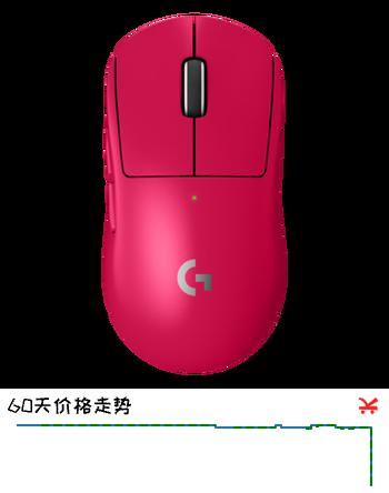 罗技（G）GPW3 狗屁王三代无线游戏鼠标粉色整箱