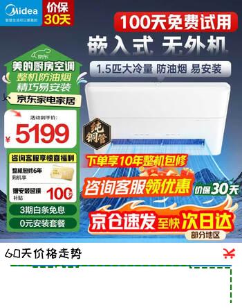 【8折】美的（Midea）厨房空调 小凉方 吸顶式1.5匹 新等级能效 变频节能省电 防油烟大冷量家用厨房专用空调 厨房空调 大1.5匹 YT100【无外机新品】https://u.jd.com/xaR05iL----普遍有货 | 下1件最优到手单价：5149 -> 【4419.15】