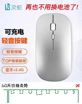 灵蛇（LINGSHE）M175充电无线蓝牙+2.4G双模款轻音鼠标 笔记本电脑  星空银 蓝牙+2.4G双模轻音版