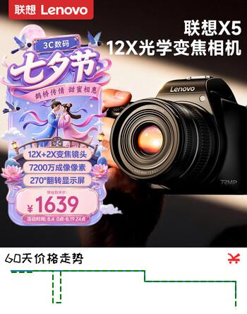 【8折】联想（Lenovo）X5数码相机7200W高清摄像机12倍光学变焦可摄月4K高清微单翻转屏可自拍128G大内存https://u.jd.com/U6cbHXf----普遍有货 | 下95件最优到手单价：1784 -> 【1475.1】
