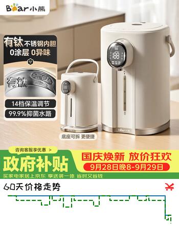 【7折】小熊（Bear）电热水瓶 恒温电热水壶 升级有钛不锈钢内胆烧水壶 抑菌水路 多段保温母婴电水瓶 ZDH-H50P8https://u.jd.com/4D7cs5D----普遍有货 | 下13件最优到手单价：453 -> 【359.24】