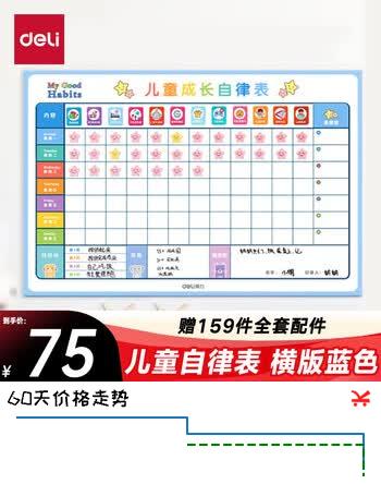【6折】得力小学生儿童成长自律表 好习惯养成打卡表 记录表 奖励贴纪律表 学习计划管理表课程表 软白板8749https://u.jd.com/xa5OFo3----普遍有货 | 下2件最优到手单价：62.1 -> 【42.21】