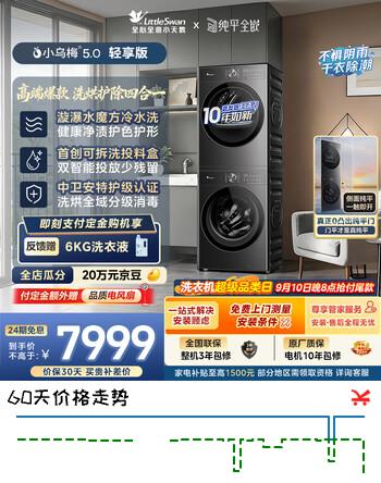 【8折】小天鹅（LittleSwan）小乌梅5.0轻享版 洗烘套装 10KG滚筒洗衣机全自动 变频热泵式烘干机家用 TG10K20 10K20 京东自营https://u.jd.com/x6yCjhx----普遍有货 | 下1件最优到手单价：9089 -> 【7821】