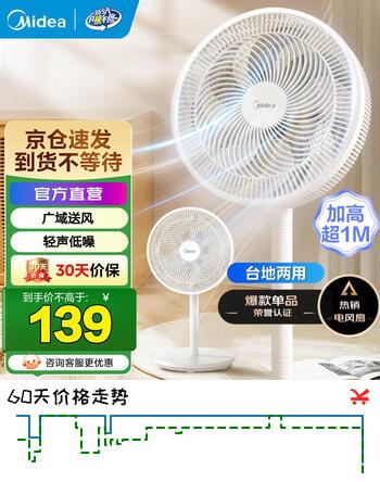 美的（Midea）电风扇家用7叶落地扇摇头电风扇循卧室宿舍轻音风扇 白色丨7叶台地两用