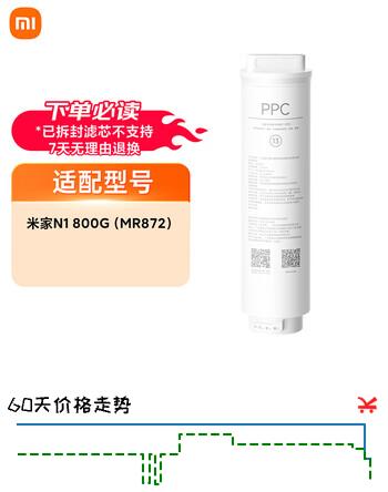 【8折】米家小米 净水器N1 800G滤芯13号滤芯（PPC） V2-FX4/J21-PPChttps://u.jd.com/96Hw02p----普遍有货 | 下1件最优到手单价：169.15 -> 【141.38】