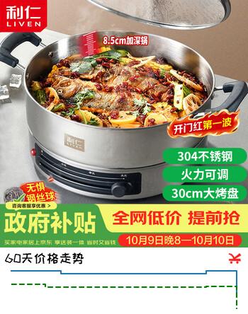 群二维码