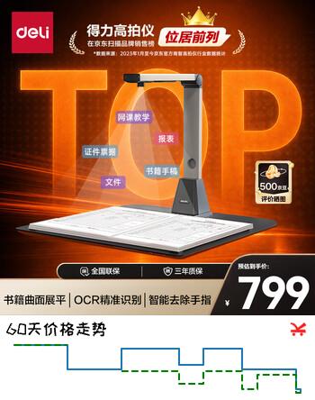 【8折】得力（deli）扫描仪高拍仪 书籍扫描仪1800万像素自动连续扫描高清办公家用学生书籍杂志试券扫描国产系统15163https://u.jd.com/x1fo6yl----普遍有货 | 下7件最优到手单价：519.35 -> 【452.14】