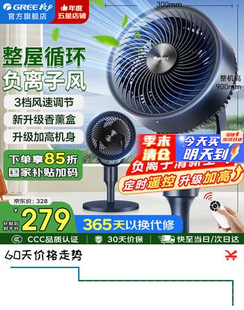 【7折】格力（GREE）电风扇家用空气循环扇客厅卧室办公宿舍落地扇涡轮对流换气扇立式风扇广角摇头台地两用电扇 【旗舰负离子香薰遥控】清新循环风 1905Bg3https://u.jd.com/4D5D4ld----普遍有货 | 下1件最优到手单价：257.65 -> 【198】