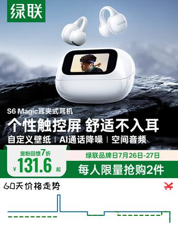 【8折】绿联蓝牙耳机S6 Magic耳夹式智能触控屏气骨传导概念运动跑步通勤游戏开放式无线适用于苹果华为小米https://u.jd.com/96kze7Q----普遍有货 | 下1件最优到手单价：163.36 -> 【131.6】