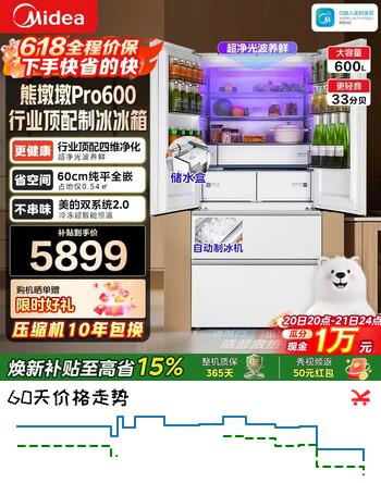 美的（Midea）熊墩墩Pro600法式多开门四开门双系统2.0纯平全嵌入式底部散热除菌一级能效制冰净味家用电冰箱