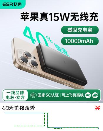 【9折】亿色【苹果15W快充丨3C认证】磁吸充电宝MagSafe15W无线快充10000/5000毫安可上飞机移动电源适用苹果 魔力黑丨1万毫安【3C认证】 支持苹果15W无线快充https://u.jd.com/UreAPeu----普遍有货 | 下1件最优到手单价：43 -> 【39】