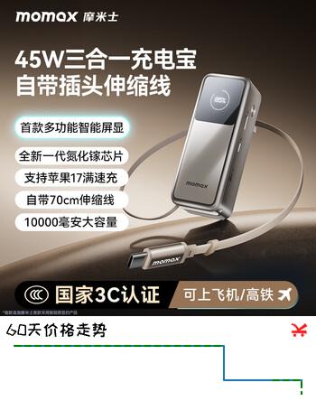 摩米士（MOMAX）45W氮化镓三合一充电宝带插头自带70cm伸缩线充电器屏显10000mah大容量适用苹果17pro安卓 钛金色