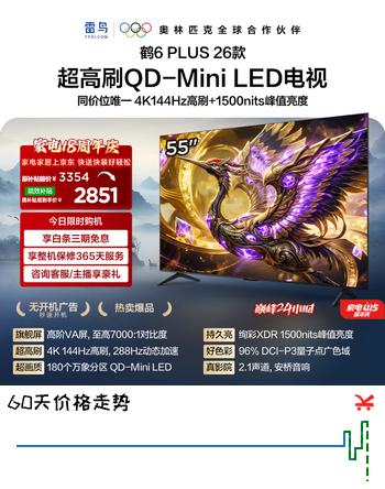 【9折】TCL雷鸟电视【伸缩挂架送装一体】 55鹤6 Plus 26款 QD-MiniLED万象分区 平板电视55R69A Plus-Ahttps://u.jd.com/U1oSE7O----普遍有货 | 下1件最优到手单价：2996 -> 【2778.3】
